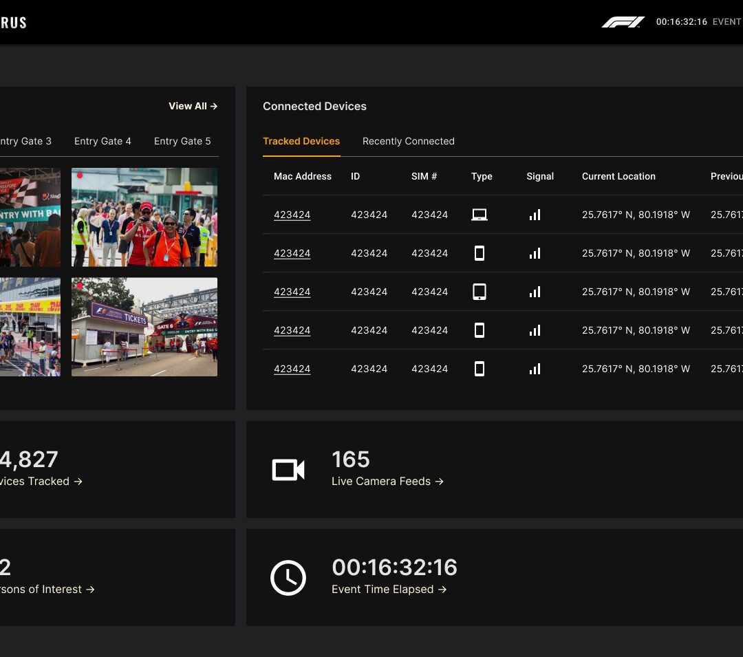Video Security Platform